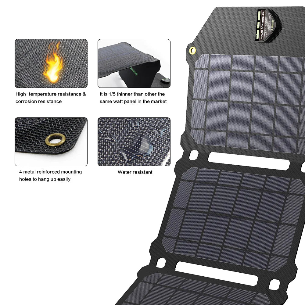 EcoHelioss 21W Portable Solar Charger